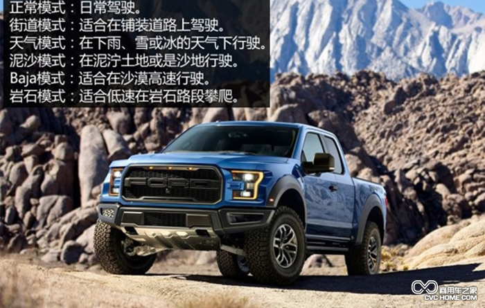 新猛禽F150