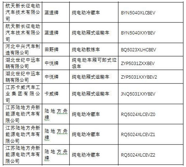 新能源專用車-3.jpg