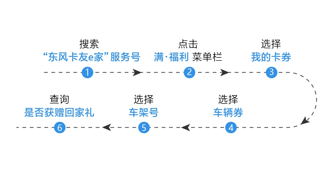 如圖片無法顯示，請刷新頁面