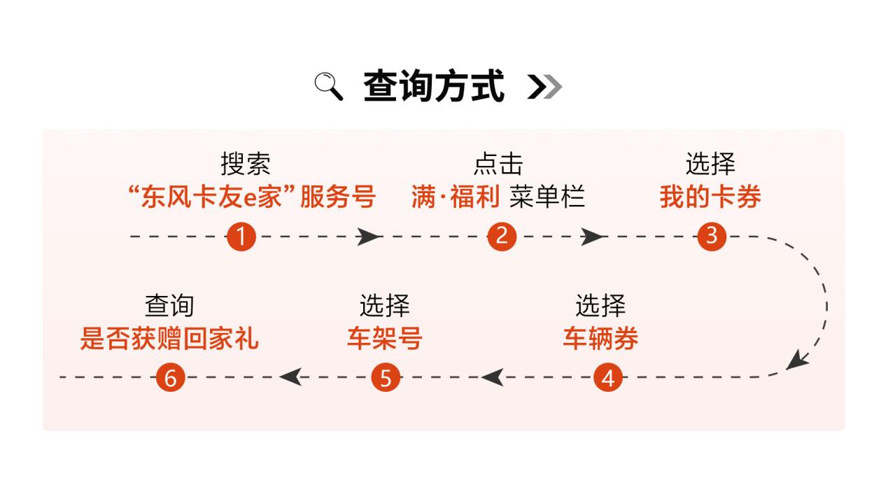 如圖片無法顯示，請刷新頁面